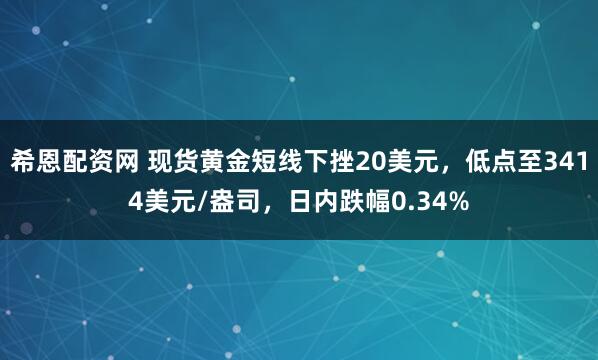 希恩配资网 现货黄金短线下挫20美元，低点至3414美元/盎司，日内跌幅0.34%