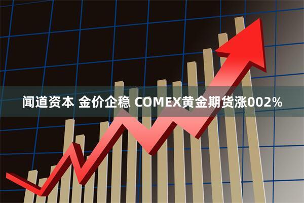 闻道资本 金价企稳 COMEX黄金期货涨002%